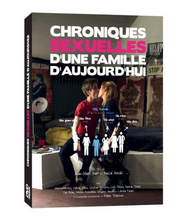Сексуальные хроники французской семьи/Chroniques sexuelles d'une famille d'aujourd'hui (2012)