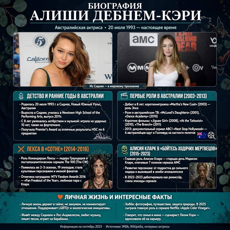 Алиша Дебнем-Кэри: биография, личная жизнь и путь к известности