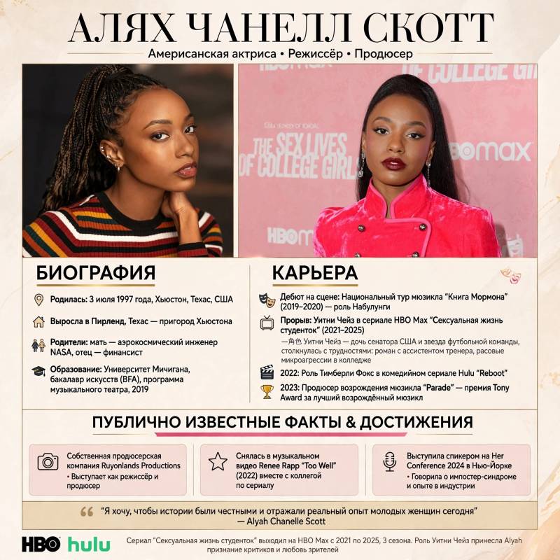 Алия Чаннел-Скотт: биография актрисы и путь к роли Уитни Чейз
