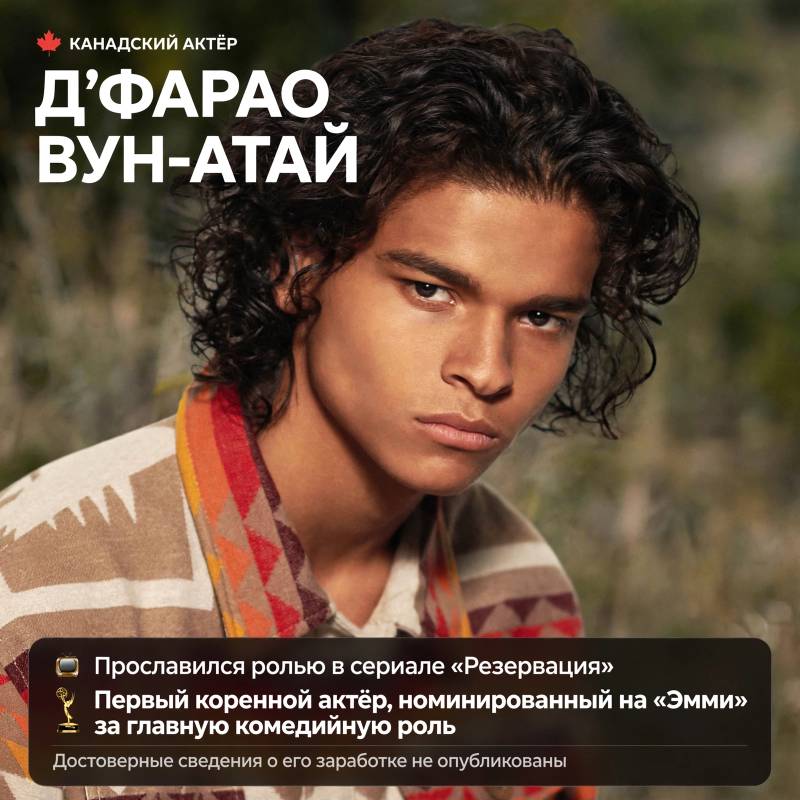 Д’Фарао Вун-Атай: путь к известности и что известно о его заработке