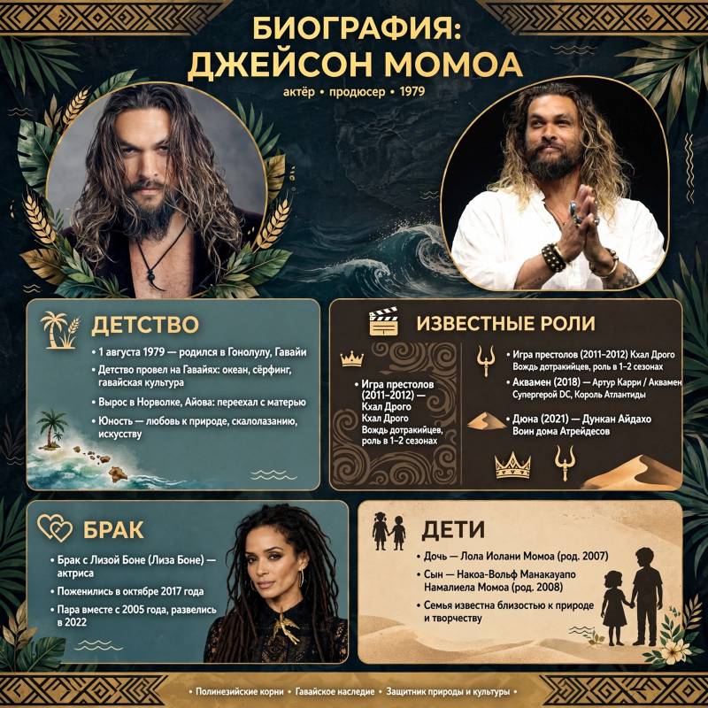 Джейсон Момоа: биография, личная жизнь и путь к славе