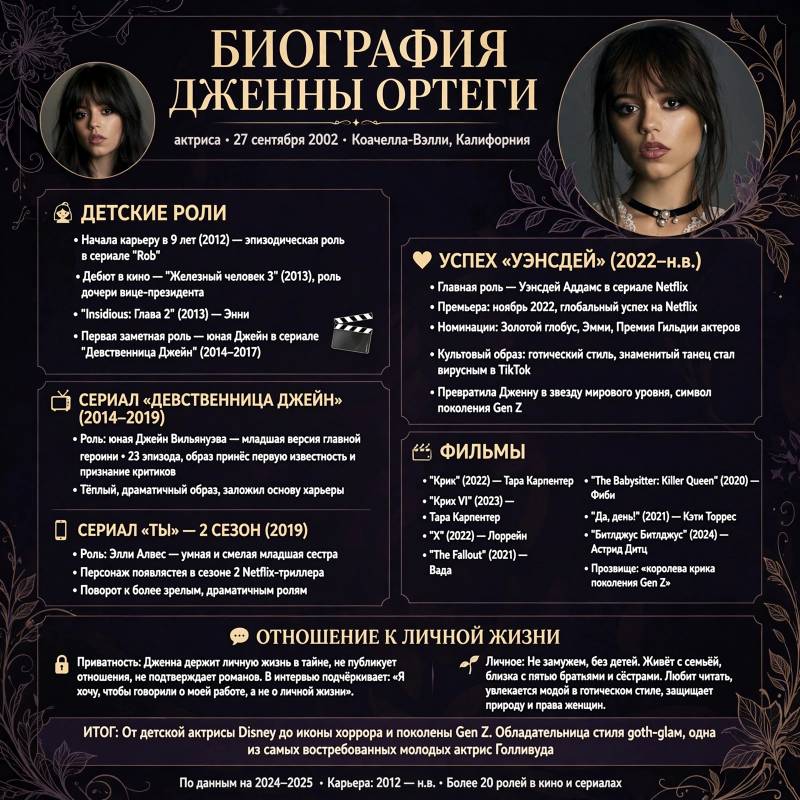 Дженна Ортега: биография, путь к славе и что известно о её личной жизни