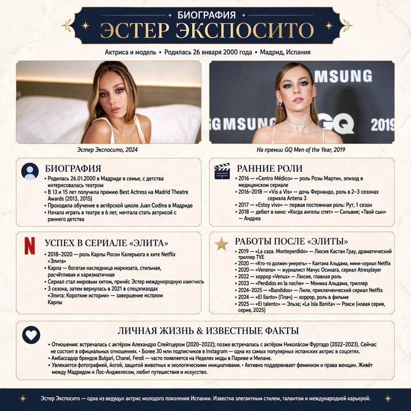 Эстер Экспосито: биография, личная жизнь и путь к мировой известности