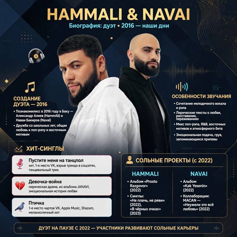 HammAli & Navai: биография дуэта, главные хиты и путь к популярности