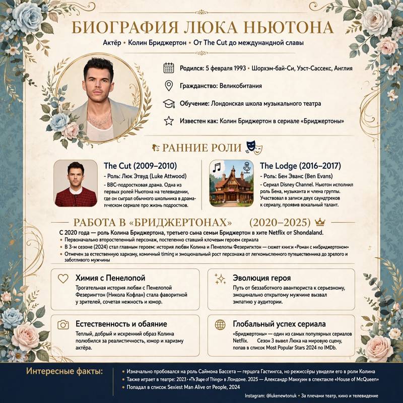Как Люк Ньютон стал звездой «Бриджертонов»: биография и феномен успеха