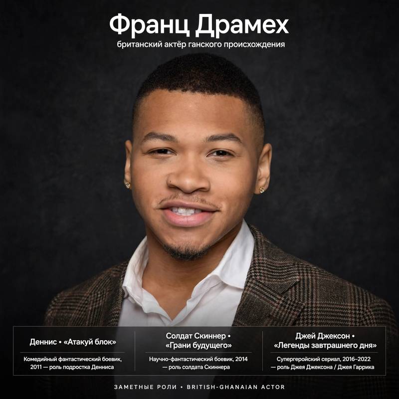 Кто такой Франц Драмех: биография и лучшие роли