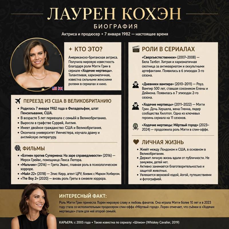 Лорен Кохэн: фильмы, личная жизнь и ключевые этапы карьеры