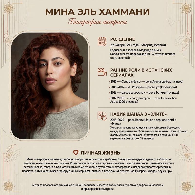 Мина Эль Хаммани: биография, путь к «Элите» и жизнь вне экрана