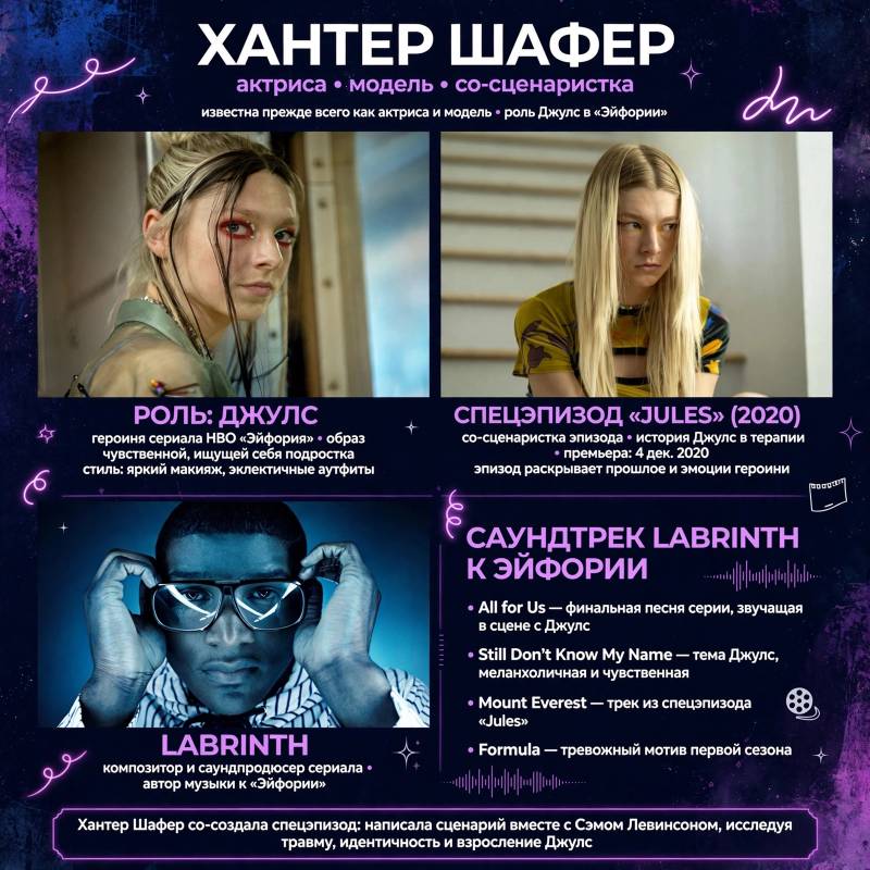Музыкальная карьера Хантер Шафер: известные треки и важные этапы