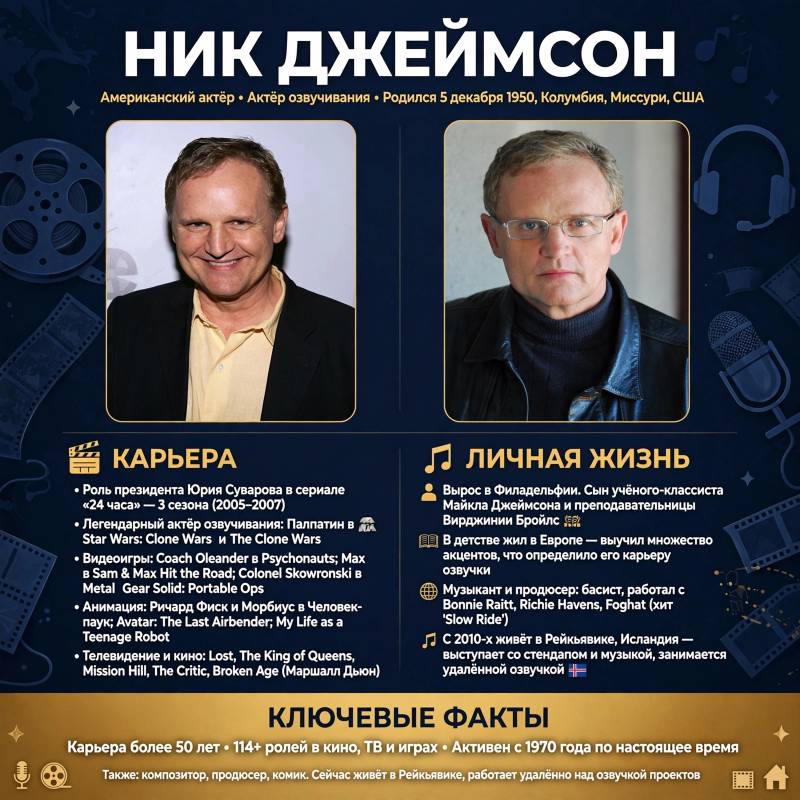 Ник Джеймсон: биография, личная жизнь и роль, принесшая ему известность