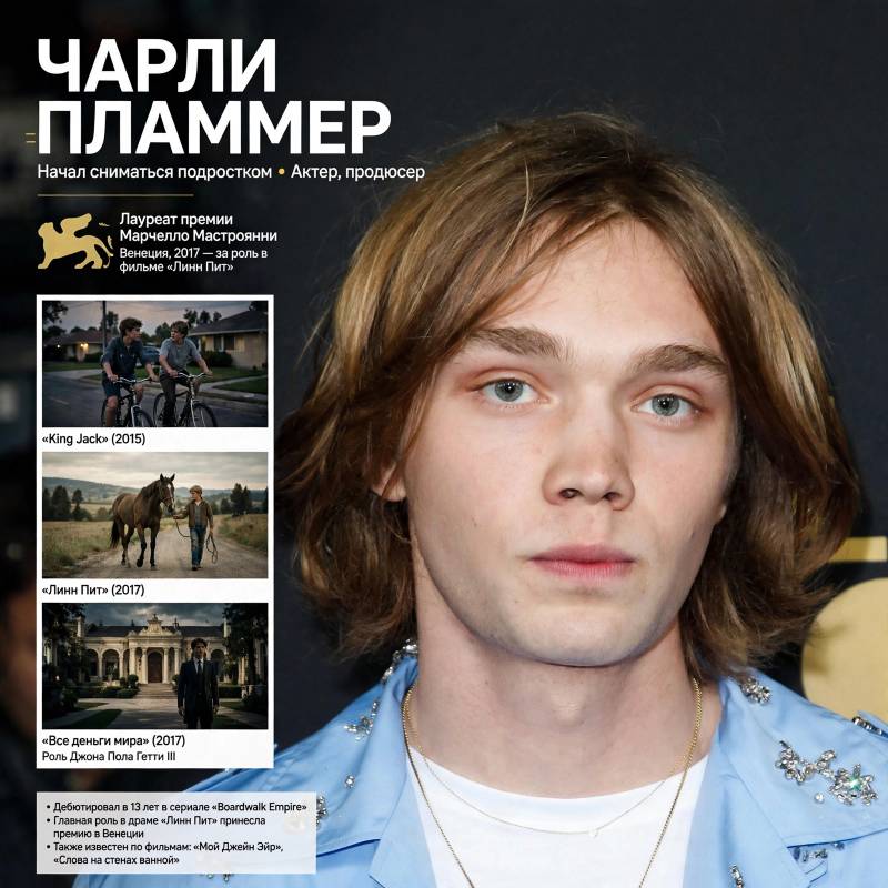 От первых ролей к Голливуду: путь актёра Чарли Пламмера