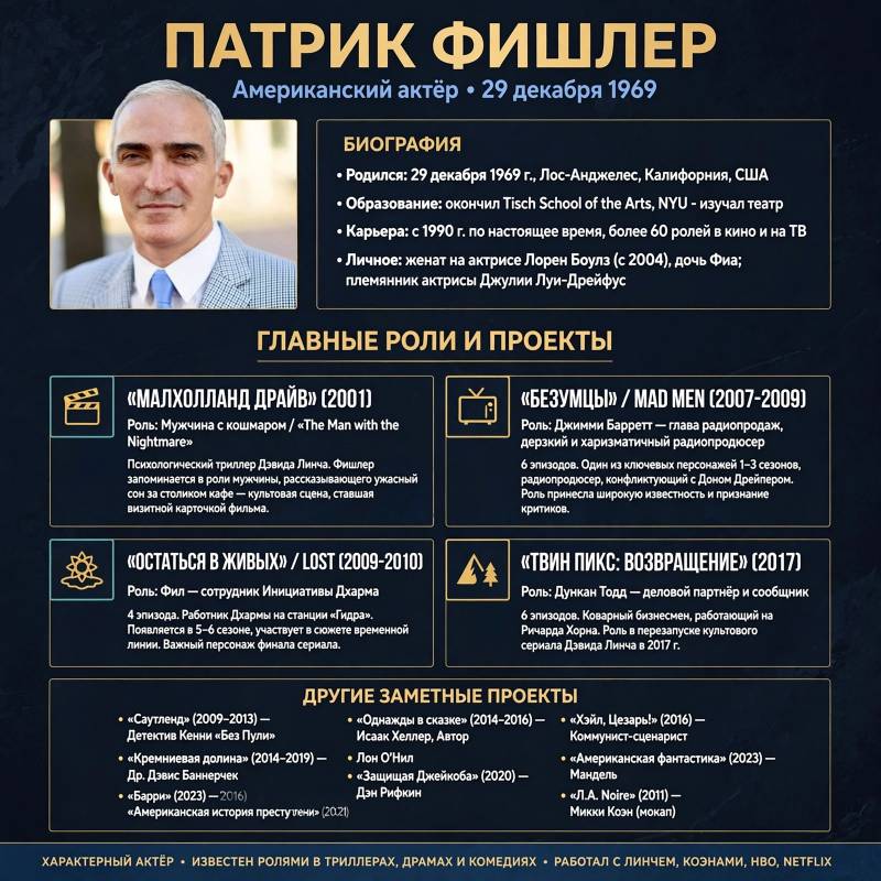 Патрик Фишлер: биография, главные роли и путь в кино