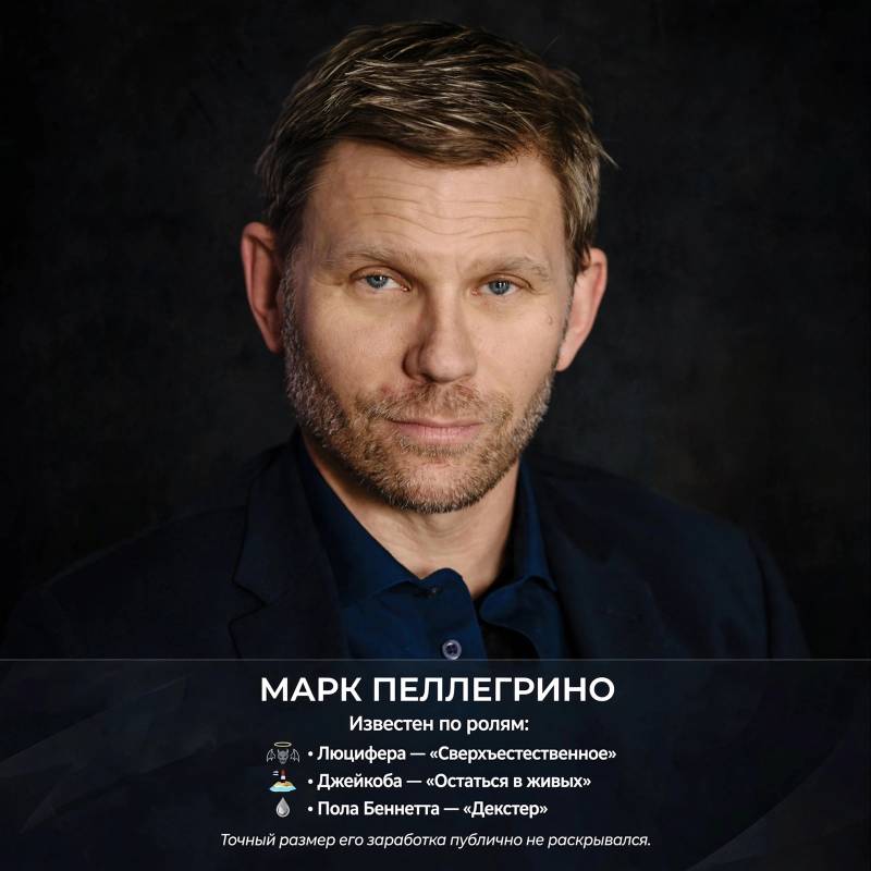 Путь к славе Марка Пеллегрино: главные роли и что известно о его заработке