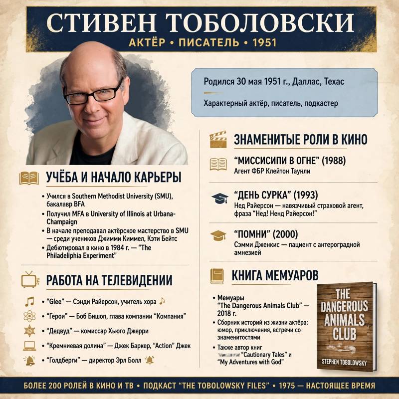 Стивен Тоболовски: биография, главные роли и путь в кино