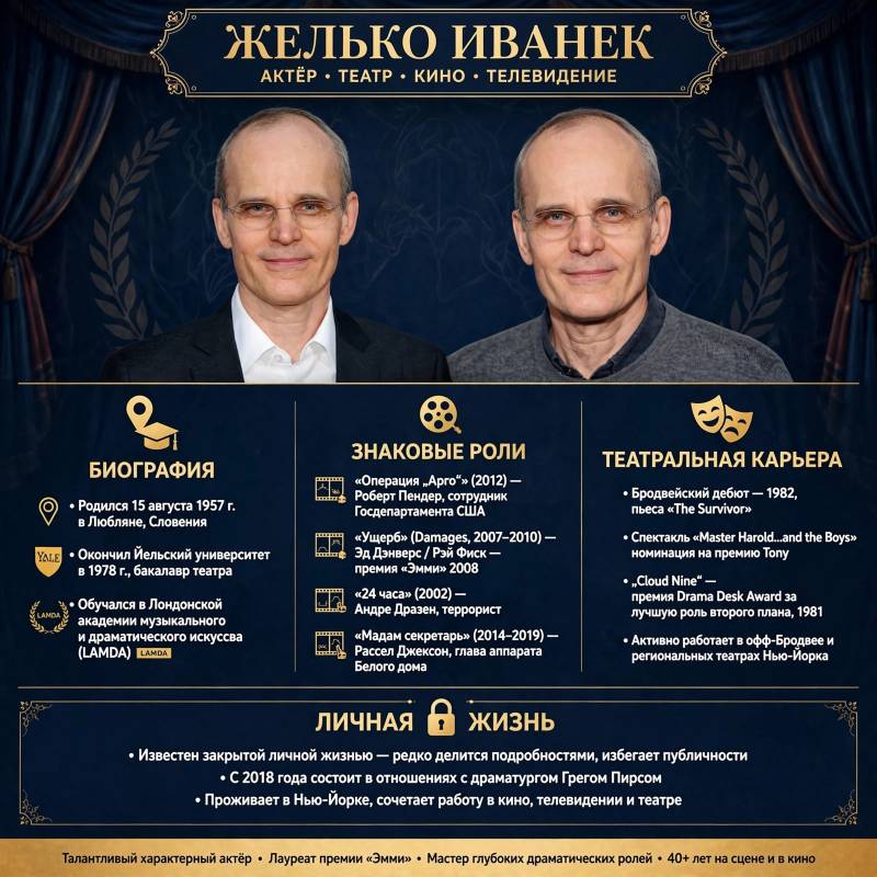Желько Иванек: фильмы, личная жизнь и ключевые этапы карьеры